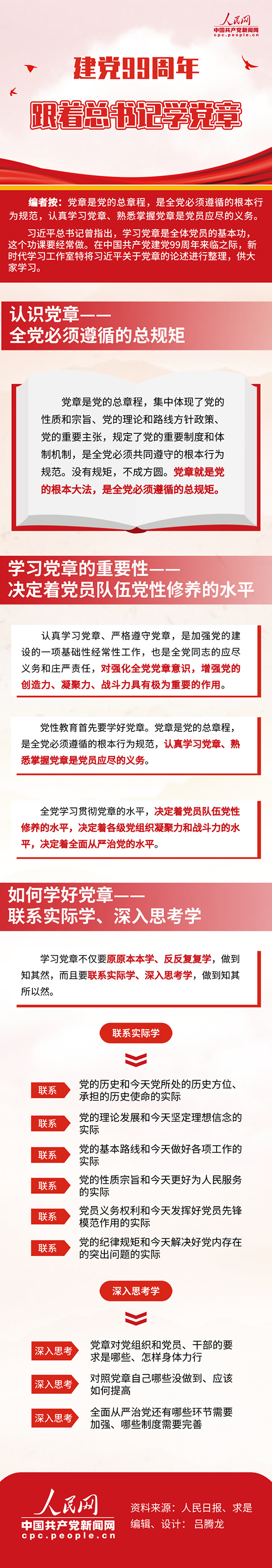 圖解：建黨99周年 跟著總書記學黨章.jpg